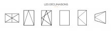 Les dimensions