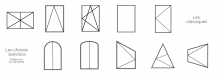 Formes des fenêtres